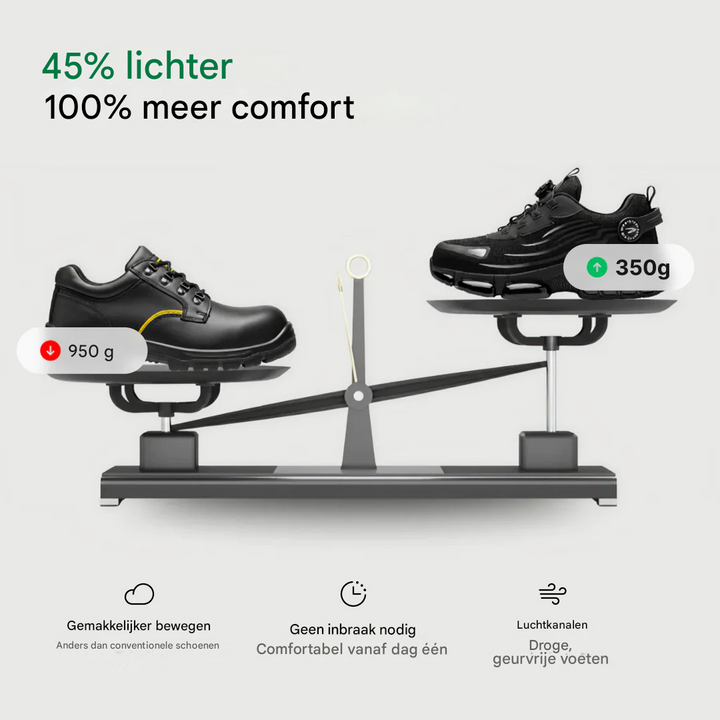 BLITZ® ORTHO schoenen