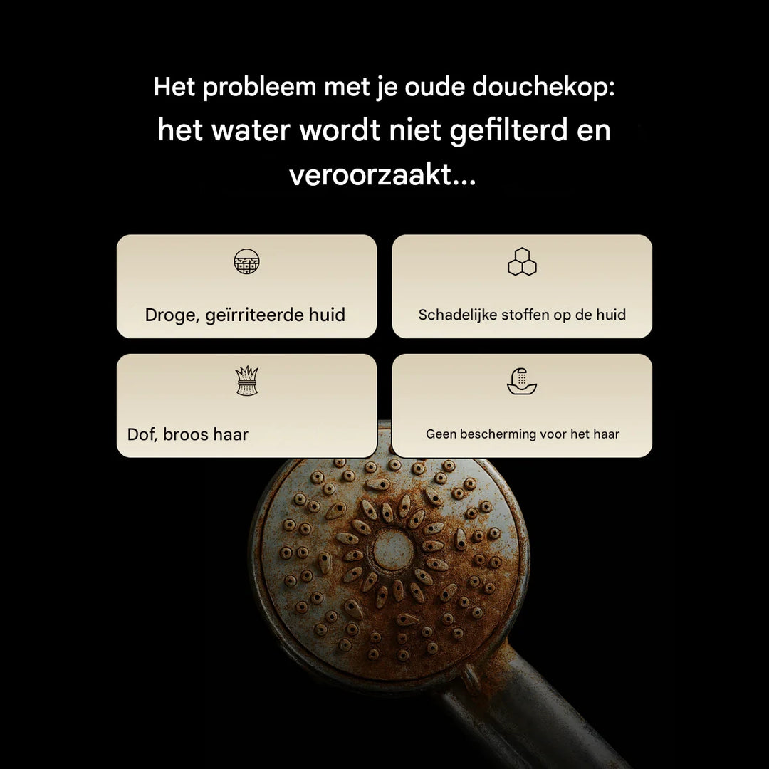 Doyoo Pure™ 3in1 Premium Filterdouchekop