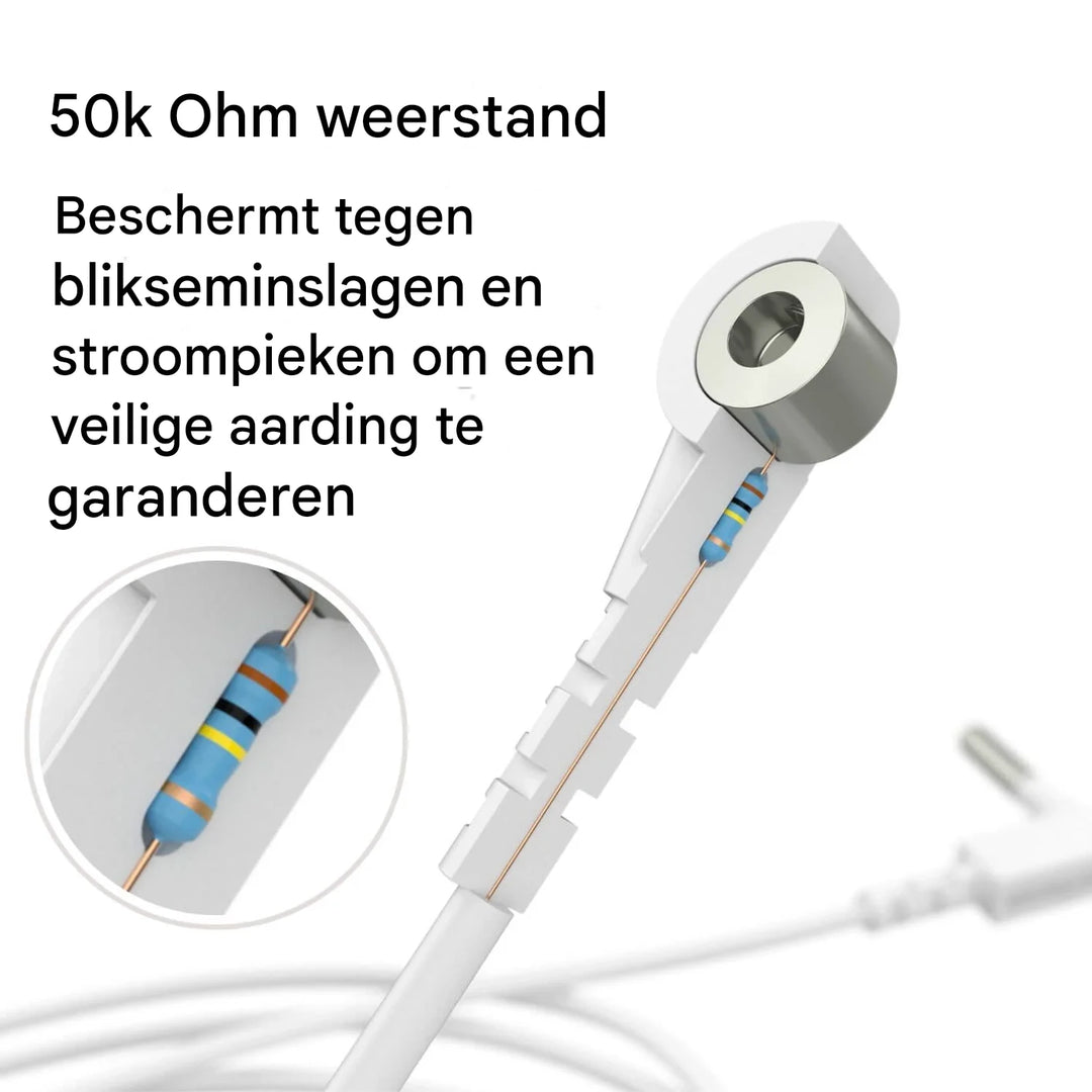 GroundingWell™ Mat