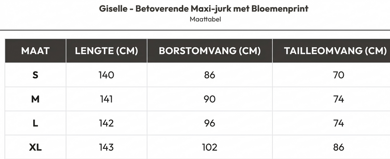 Maattabel Giselle - Betoverende Maxikleed