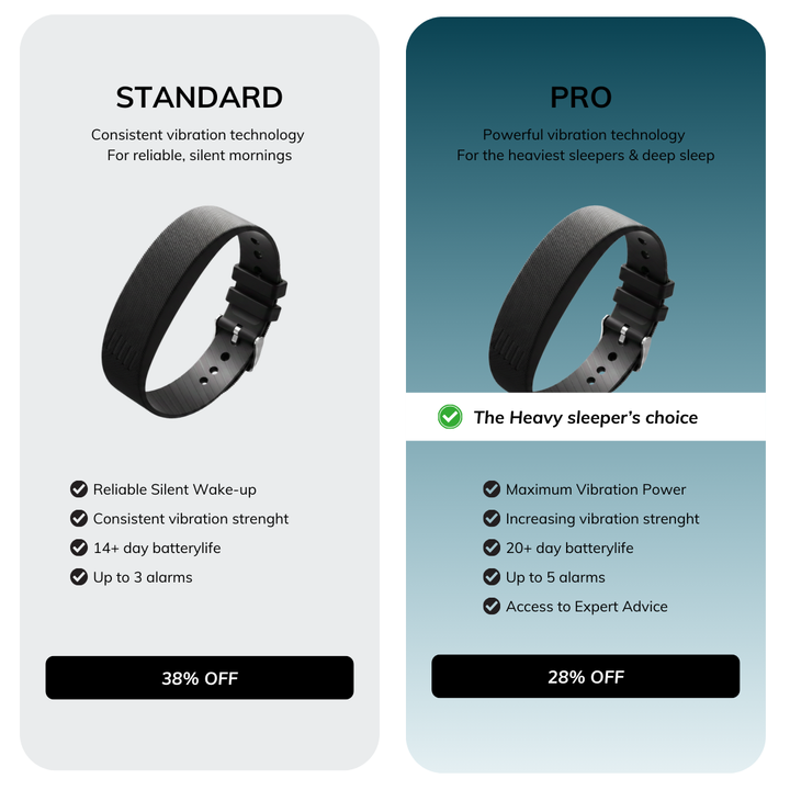 Fitslaap armband ™