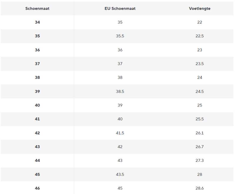 Maattabel Ortho™ Diabetes Schoenen