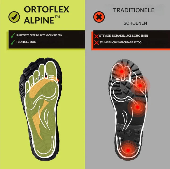 Ortho barefoot™