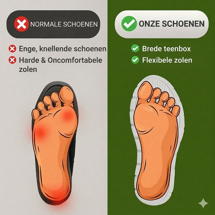 UrbanFit™ – UltraComfort Sneakers